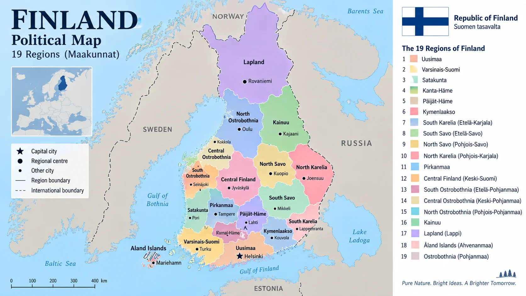 Finland identity