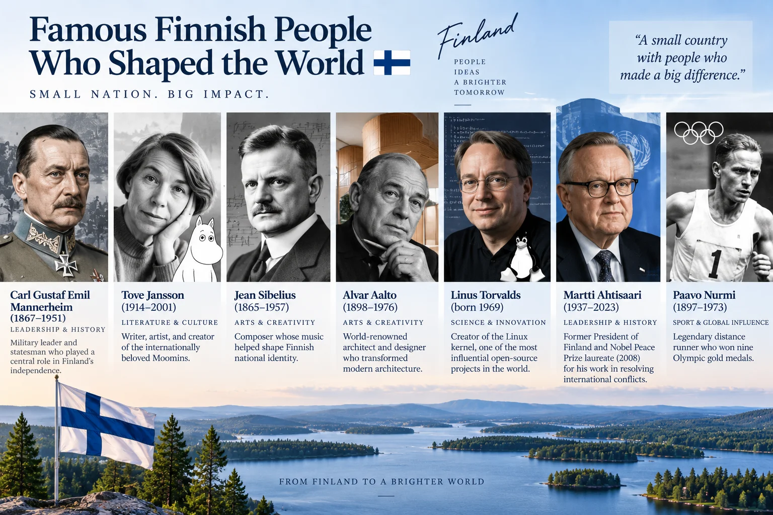 Finland story
