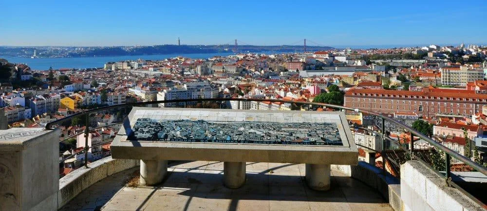 Miradouro da Senhora do Monte